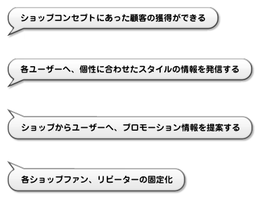 ファッションショーの目的